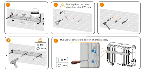 Wall mounting procedure