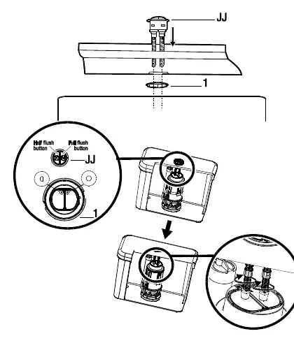 Flush button mechanism