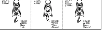 Wiring diagram for electrical connections