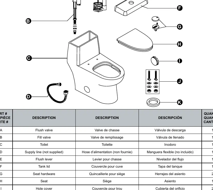Parts list and components diagram