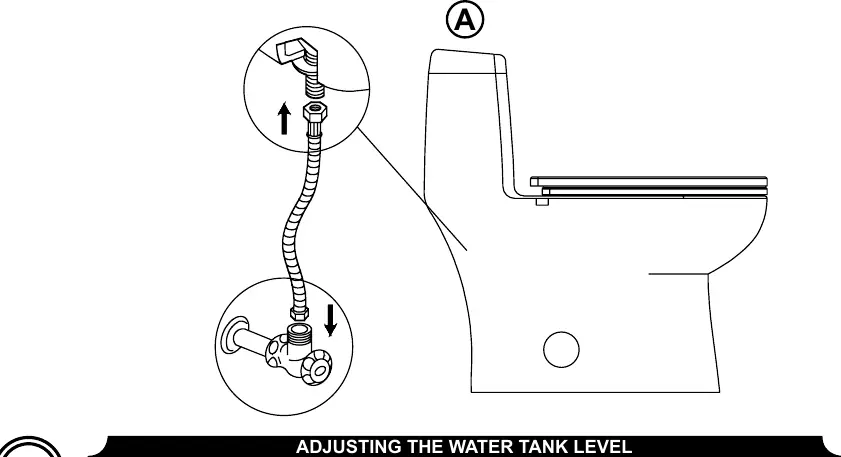 Installation step 3: Water connection