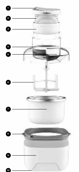 Exploded view of the ice cream maker assembly