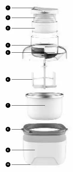 Exploded view of the ice cream maker components.