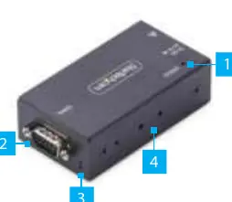 Front View of the Serial Device Server
