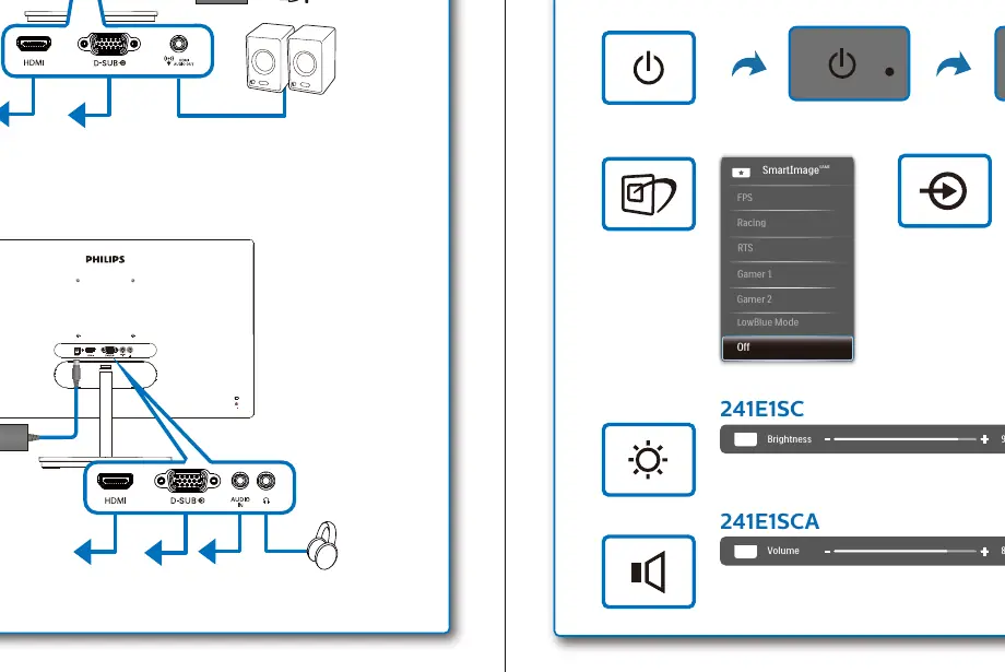 Cable connection diagram