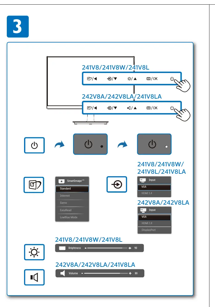 OSD menu button layout