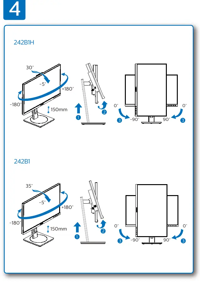 Stand assembly and adjustment ranges