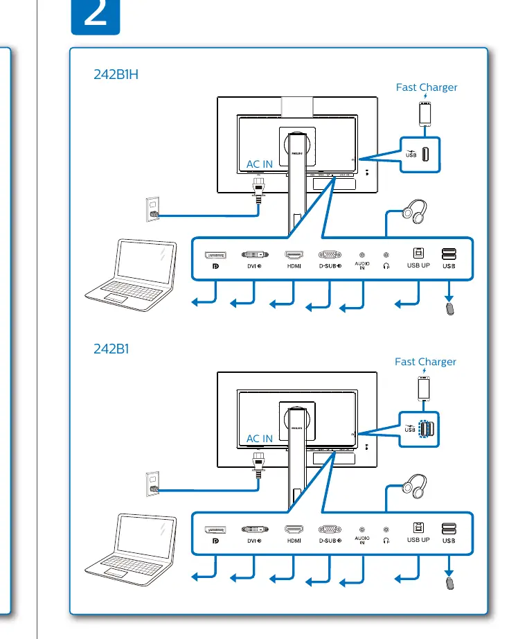 Rear port layout and cable connections