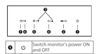 Control buttons