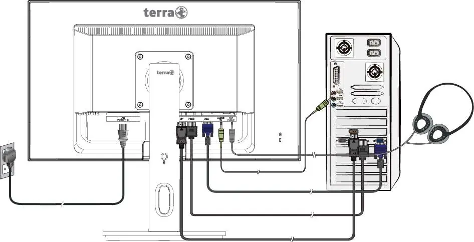 Cable connection diagram
