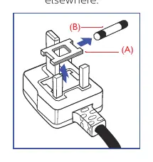 UK plug fuse replacement diagram