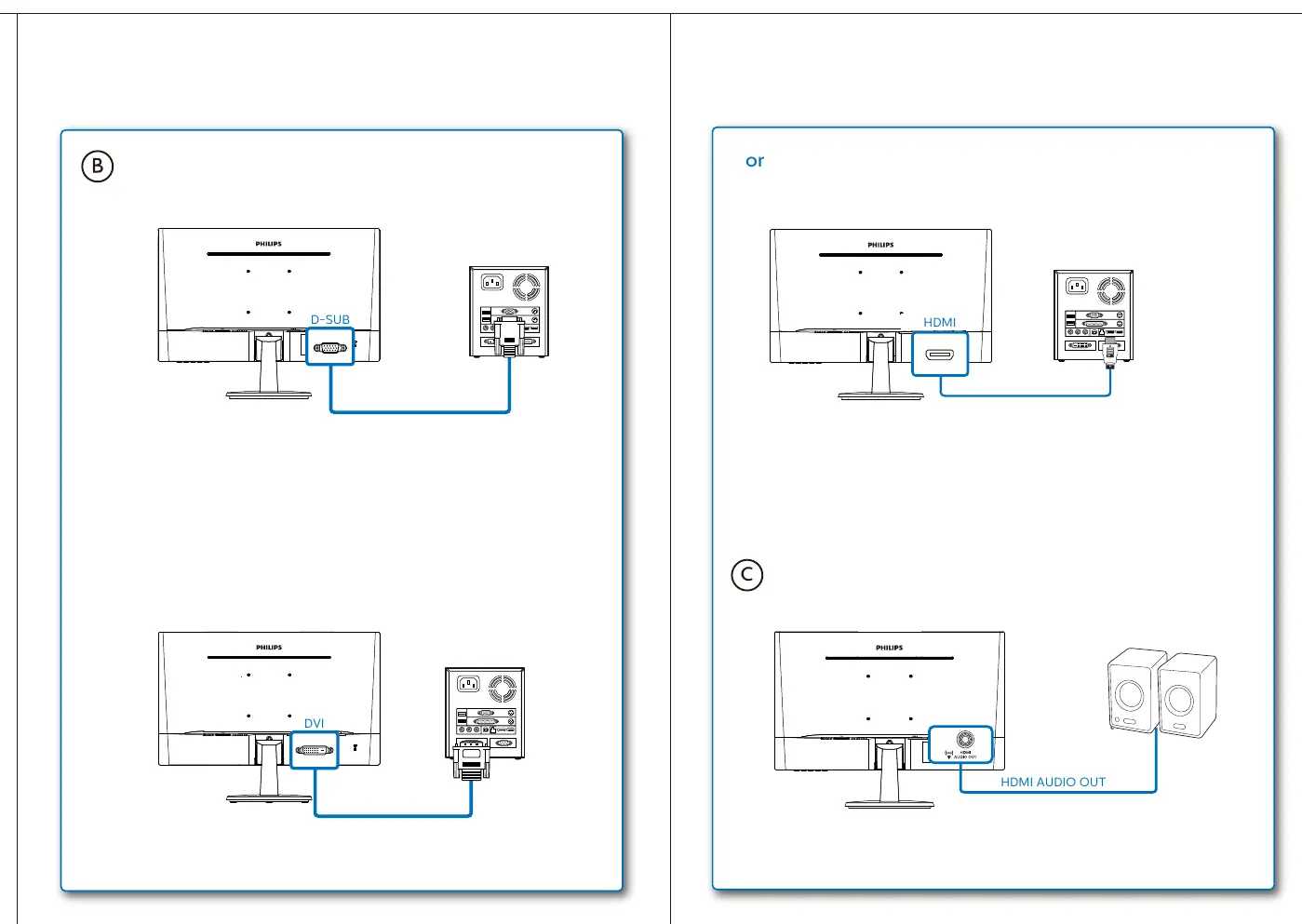 Cable connections