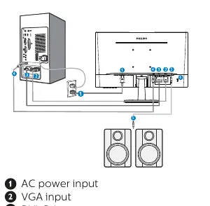 Connecting to PC
