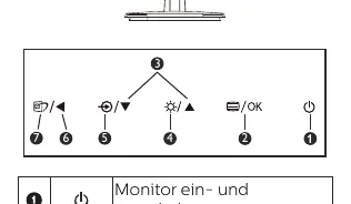 OSD button functions