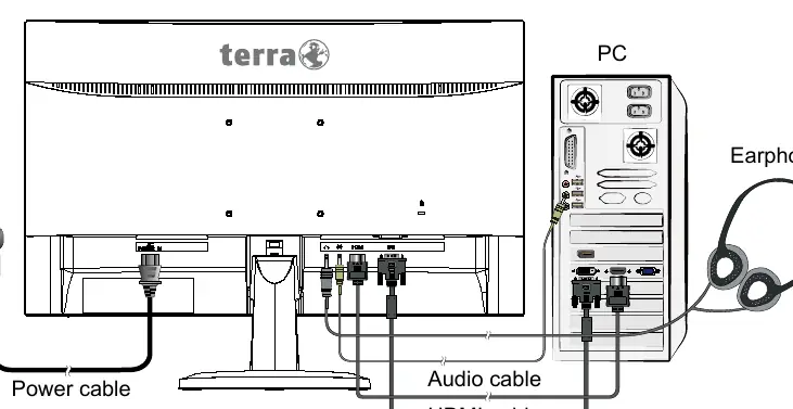 Quick installation diagram showing cable connections.