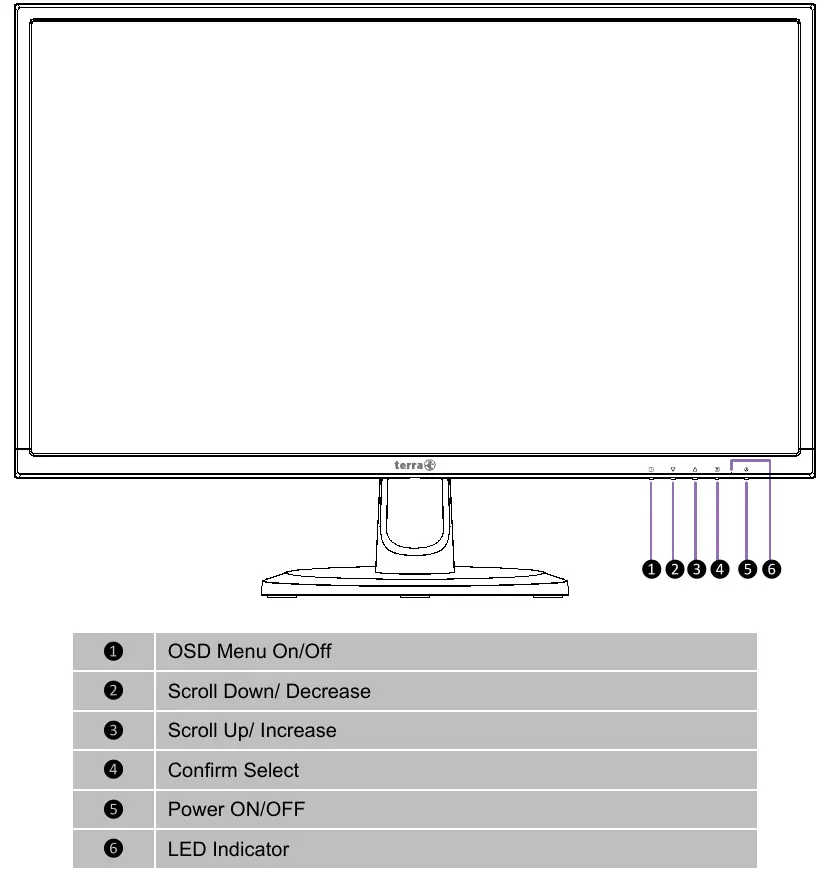 Front view of the monitor with button identification.