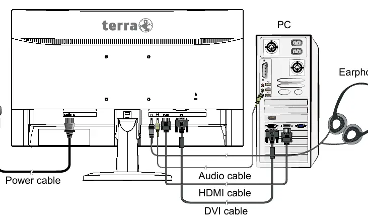 Quick Installation diagram showing cable connections.