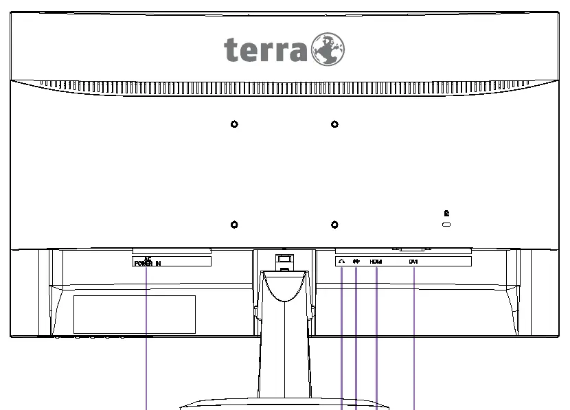 Rear view of the product showing ports.