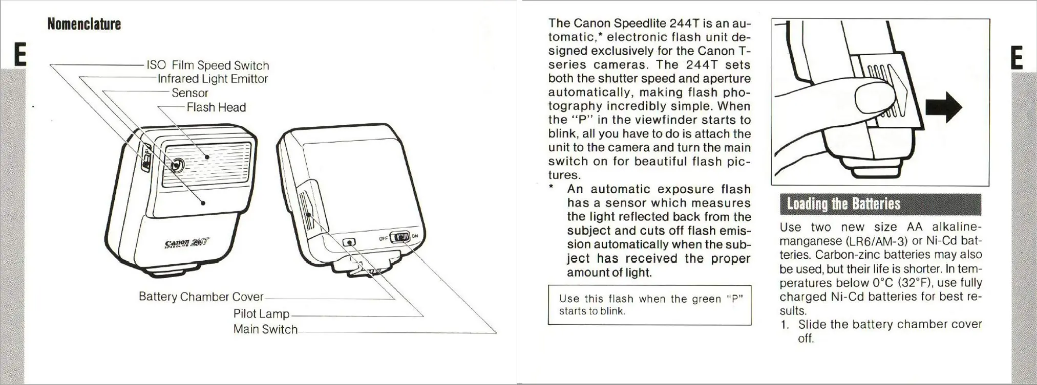 Nomenclature of the Speedlite 244T