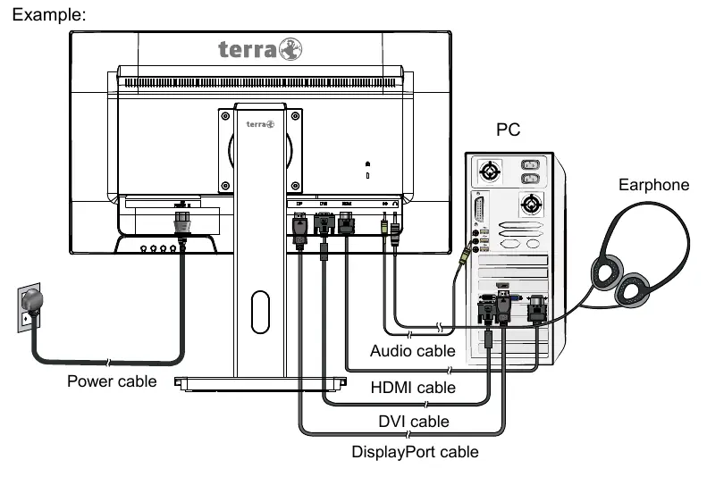 Quick installation diagram showing cable connections