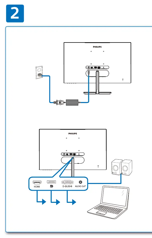 Connecting cables to the monitor