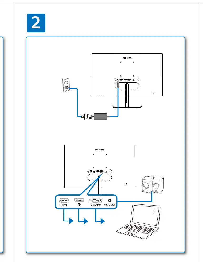 Connection ports diagram