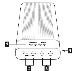 Product Overview showing ports and display