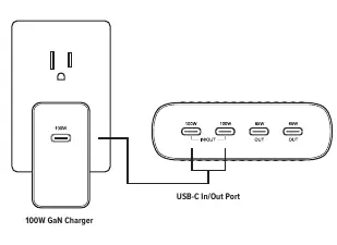 Recharging diagram