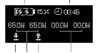 OLED Display indicators