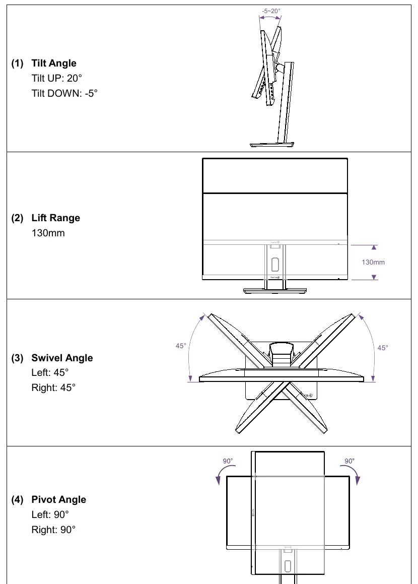 Stand adjustment ranges (Tilt, Lift, Swivel, Pivot).