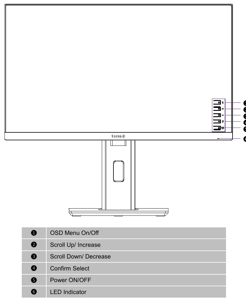 Front view of the product with button labels.