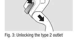 Unlocking the Type 2 outlet