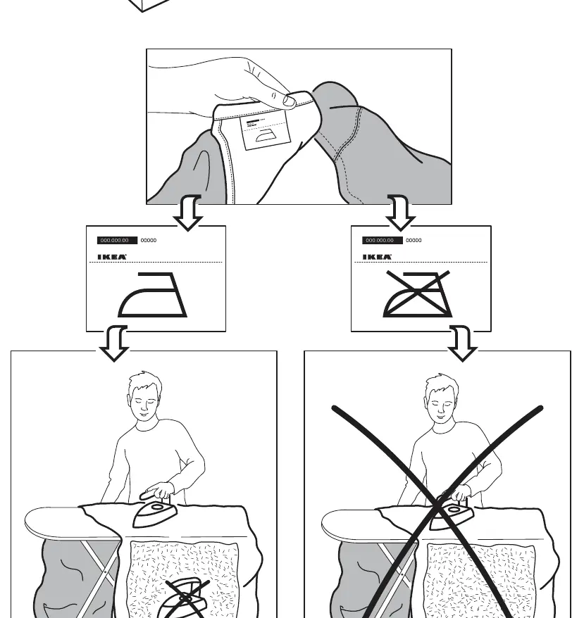Care instructions for fabric covers