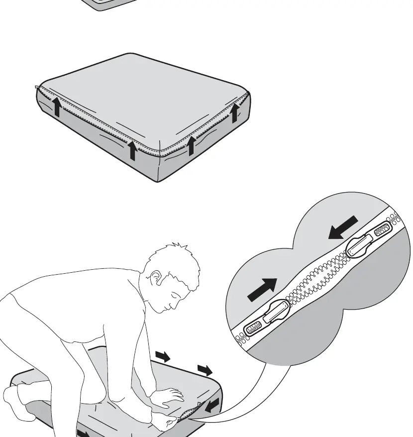 Securing the zipper