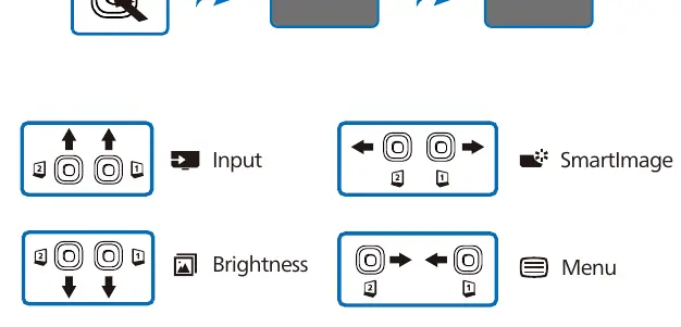 OSD control buttons overview.