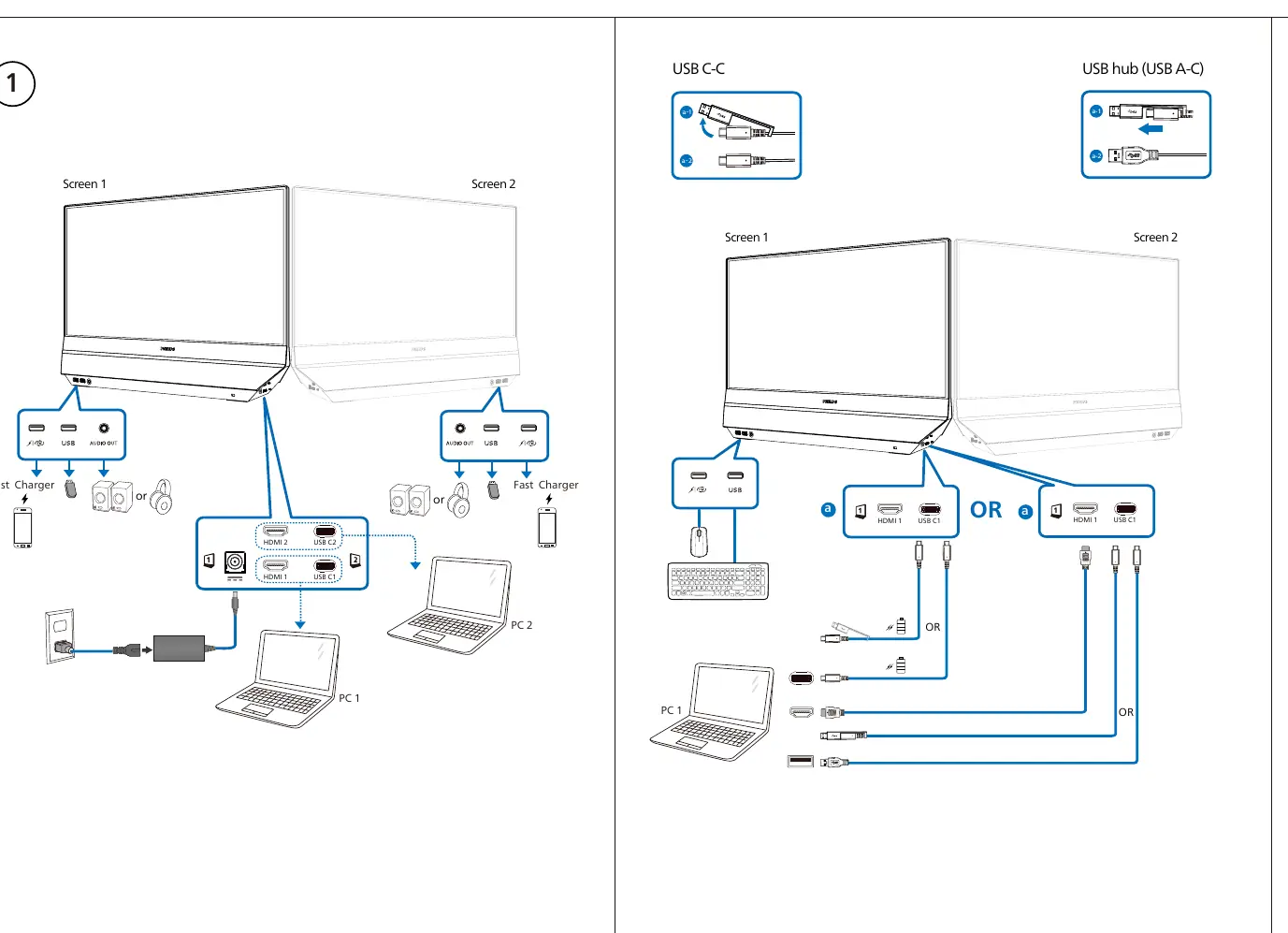 Connection diagrams for PC1 and PC2.