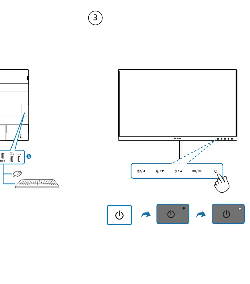 USB hub connection