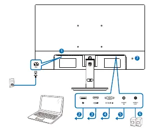 Rear port connections