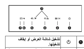 OSD control buttons