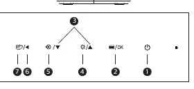 Control buttons layout