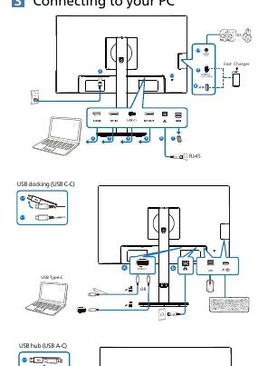 Port layout and connection diagram