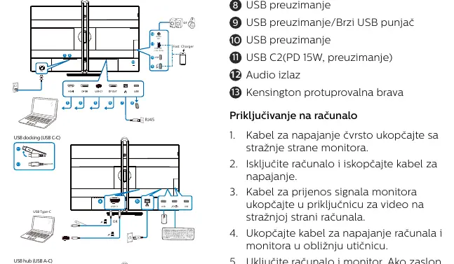 Connection ports layout