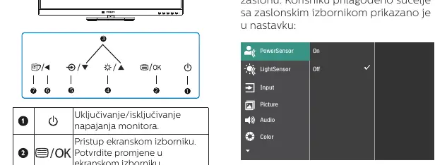 OSD control buttons