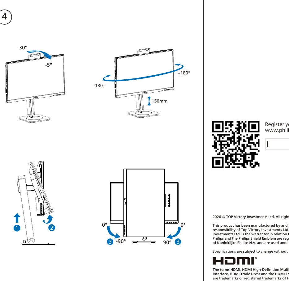 Stand adjustment ranges