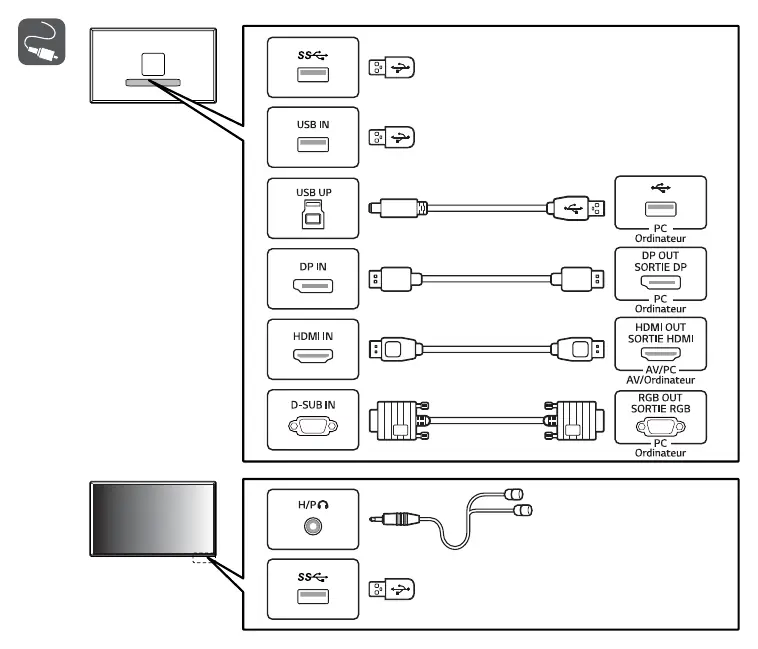 Connection ports and cable guide