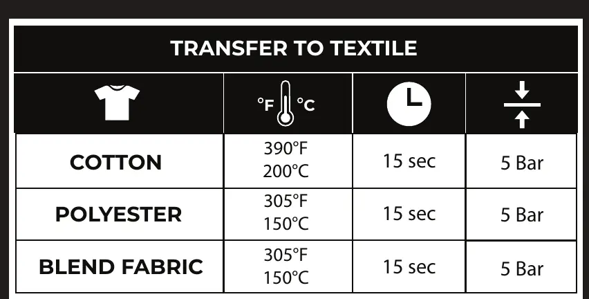 Reference table for transfer settings on different fabrics.