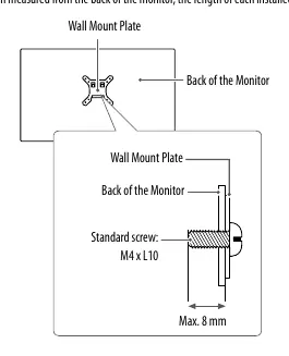 Wall mount installation