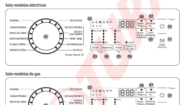 Control panel