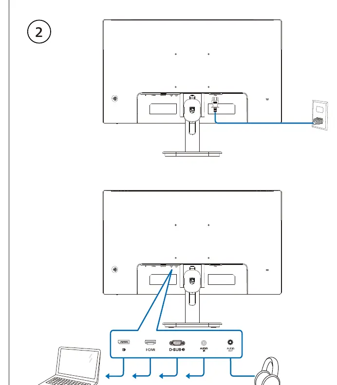 Rear connection ports