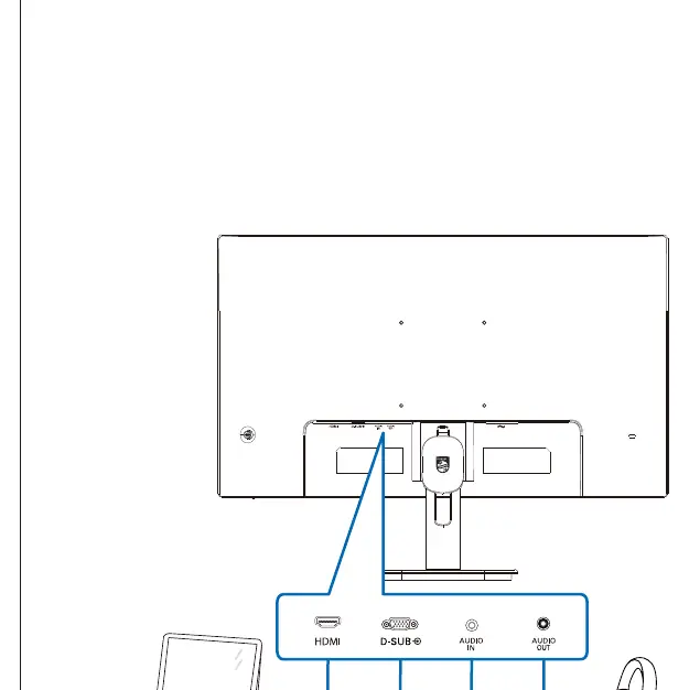 Step 3: Control button locations